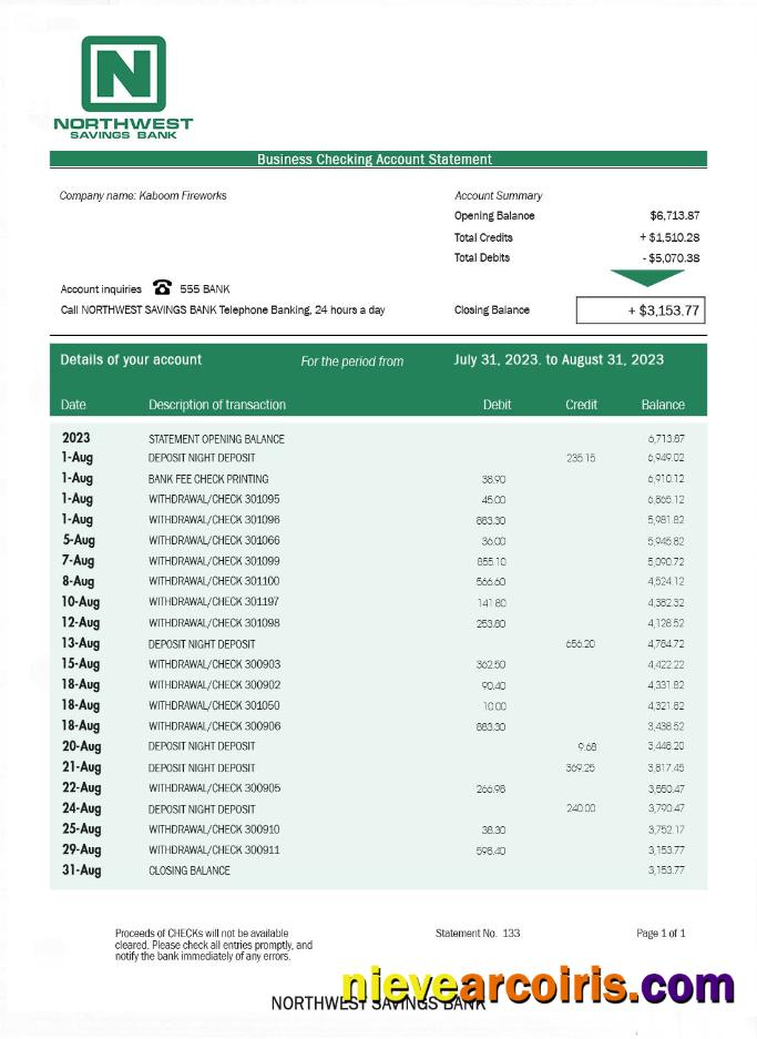 NORTHWEST Savings Bank bank statement